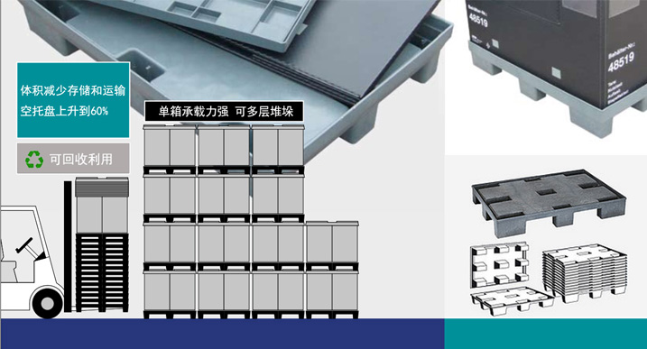 围板2 围板2